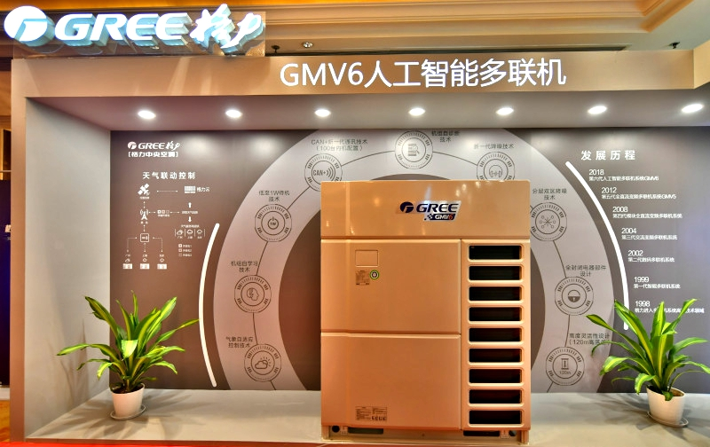 GMV6人工智能多聯機