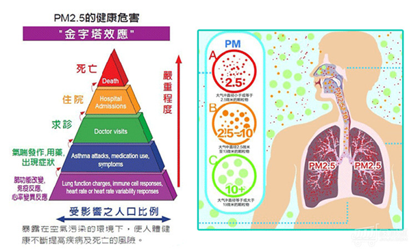 長沙中央空調(diào),湖南中央空調(diào),長沙格力中央空調(diào),長沙麥克維爾中央空調(diào),長沙大金中央空調(diào),長沙中央安裝施工,長沙中央空調(diào)公司哪家好？湖南辰遠(yuǎn)空調(diào)工程有限公司