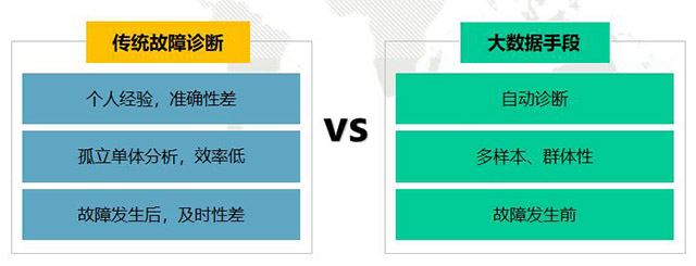 格力中央空調，長沙格力中央空調，長沙中央空調，湖南中央空調